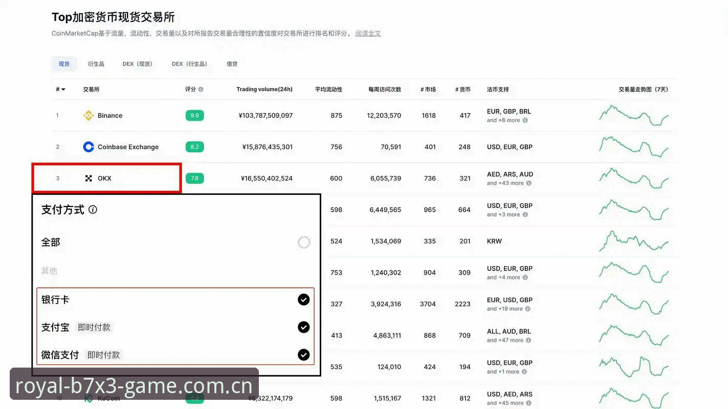 皇家国际平台评测：4个关键维度解析高效注册与APP体验全流程