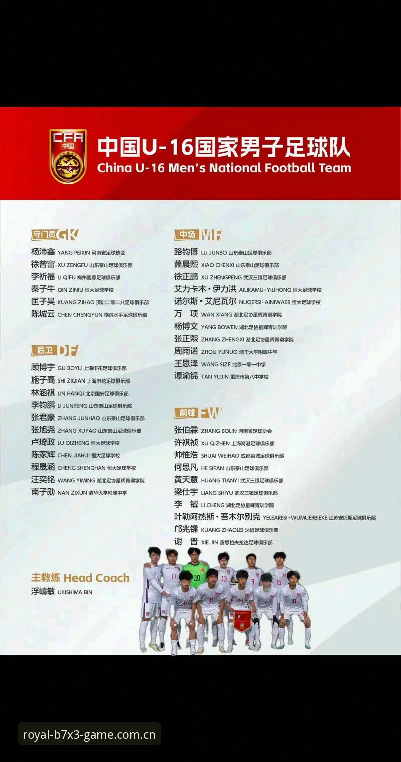 揭秘U17世界杯抽签背后：中国足球新生代的破局之路