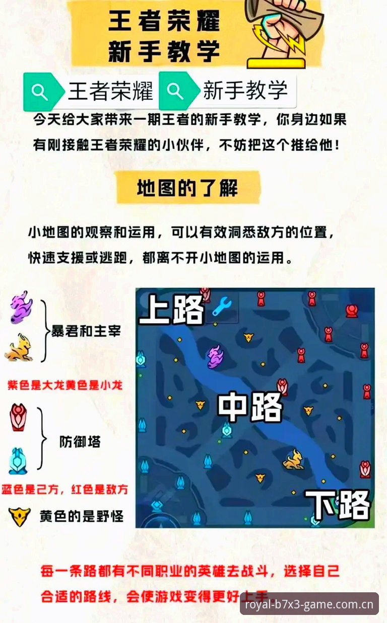 资深用户实战分享：皇家国际新手教程哪个好？从注册到游戏全流程拆解